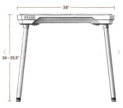 THE PECOS TABLE